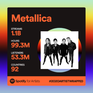 Metallica - odditynoise.com