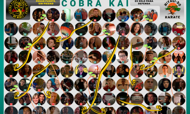 Cobra Kai una nostálgica temporada